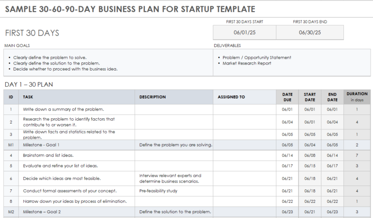 Template plan cải thiện doanh nghiệp 30 ngày
